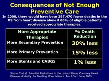 Consequences of Lack of Preventive Care