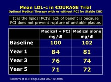 COURAGE Trial LDL-c Levels